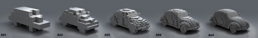 Voxel 3d Pixel resolutions