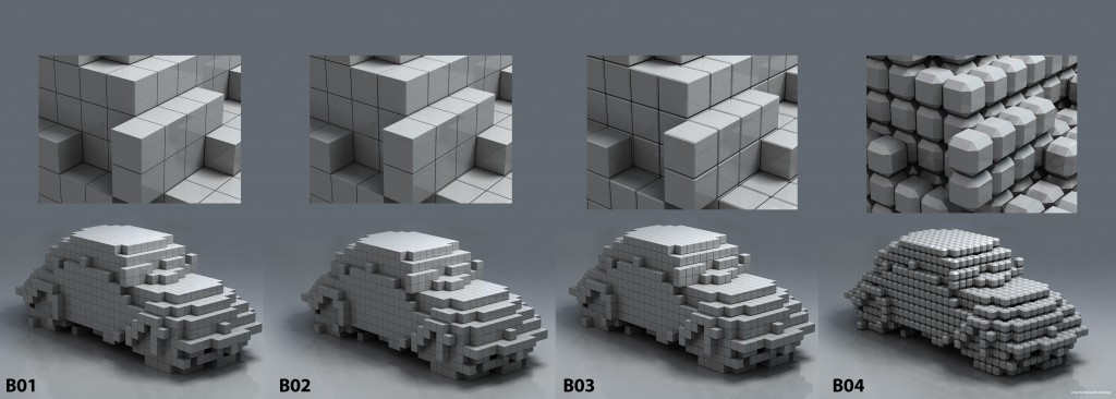 Different Edges for Voxels or 3D Pixels